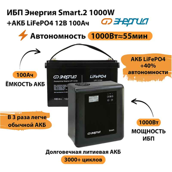 ИБП Энергия Smart.2 1000W + Аккумулятор LiFePO4 12v-100Ah (1000Вт-55мин) - ИБП и АКБ - ИБП Энергия - ИБП на 1 кВА - . Магазин оборудования для автономного и резервного электропитания Ekosolar.ru в Ижевске