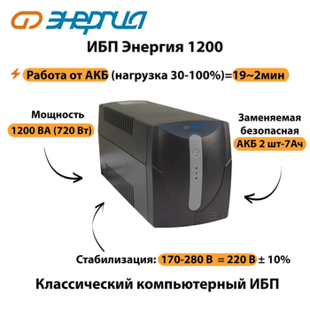 Энергия ИБП 1200 - ИБП и АКБ - ИБП для компьютера - . Магазин оборудования для автономного и резервного электропитания Ekosolar.ru в Ижевске