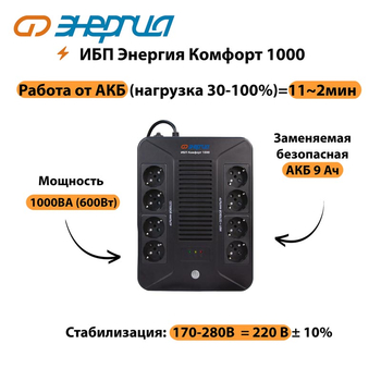 ИБП Комфорт 1000 Энергия - ИБП и АКБ - ИБП для компьютера - . Магазин оборудования для автономного и резервного электропитания Ekosolar.ru в Ижевске